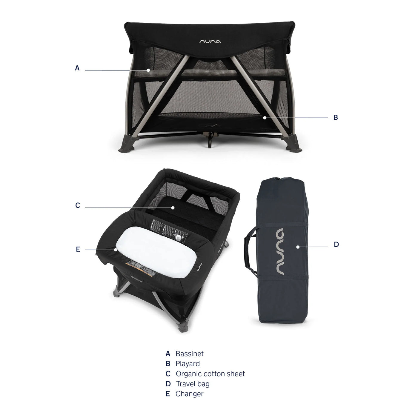Nuna SENA Aire with Zip-off Bassinet + Changer