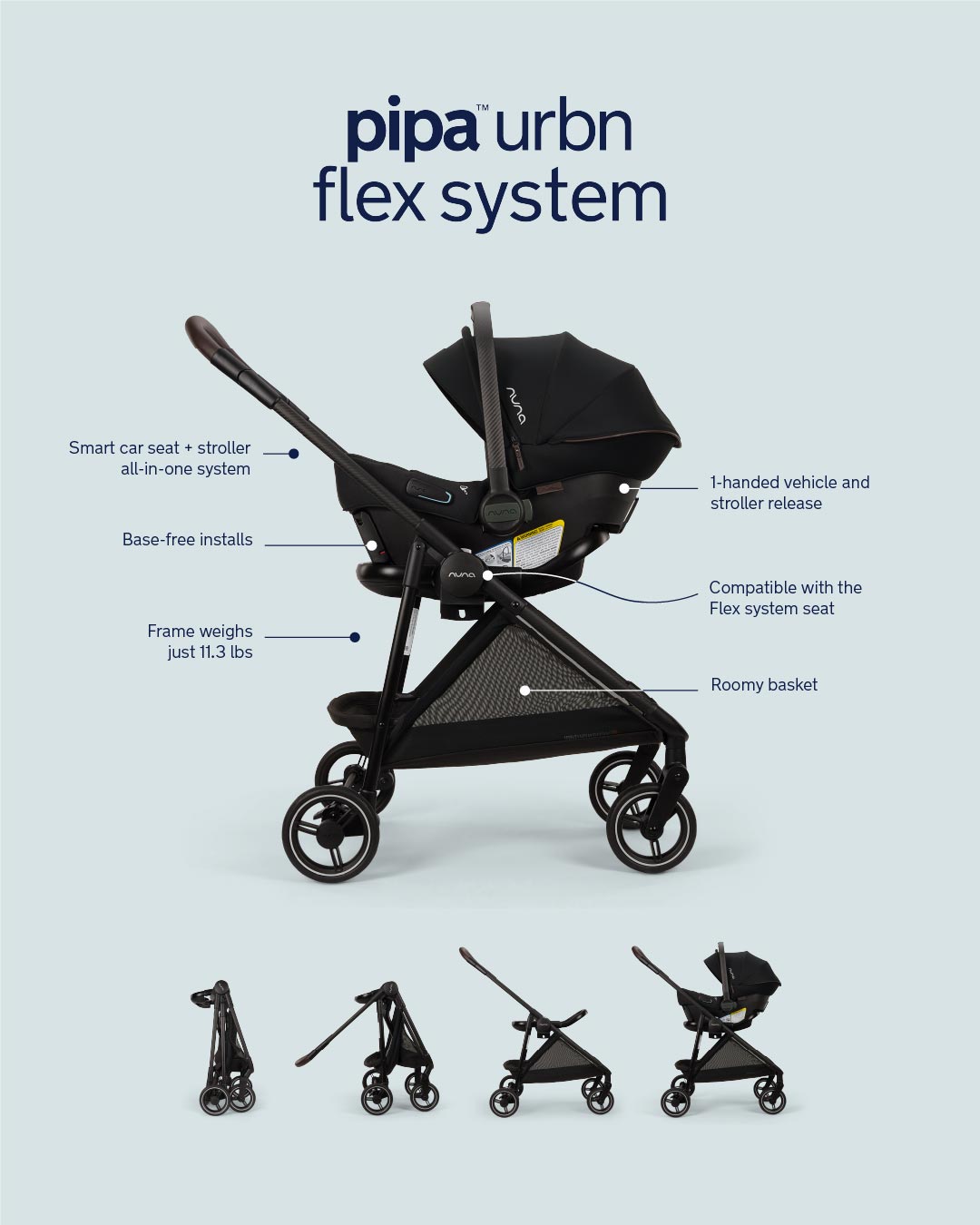 Nuna Pipa urbn Flex System in Caviar