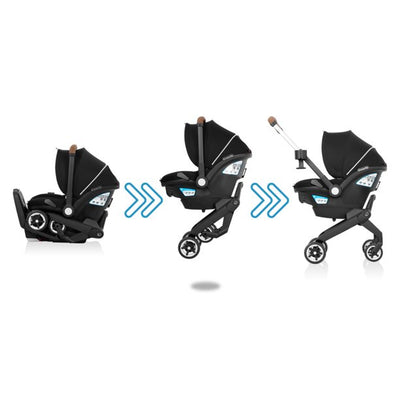 Evenflo Shyft DualRide Infant Car Seat Stroller Combo with Carryall Storage & Extended Canopy