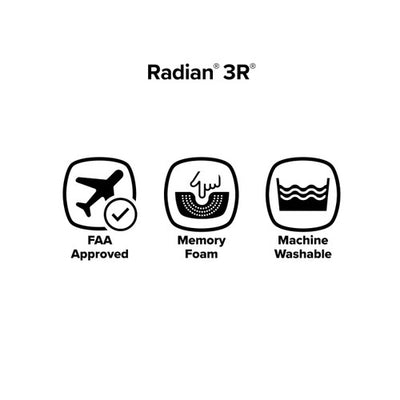 Radian® 3R®