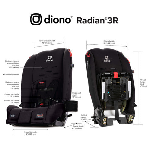Radian® 3R®
