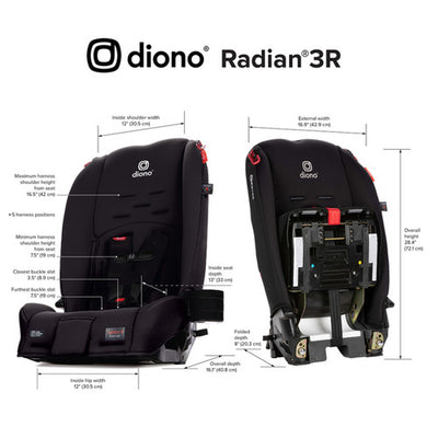 Radian® 3R®