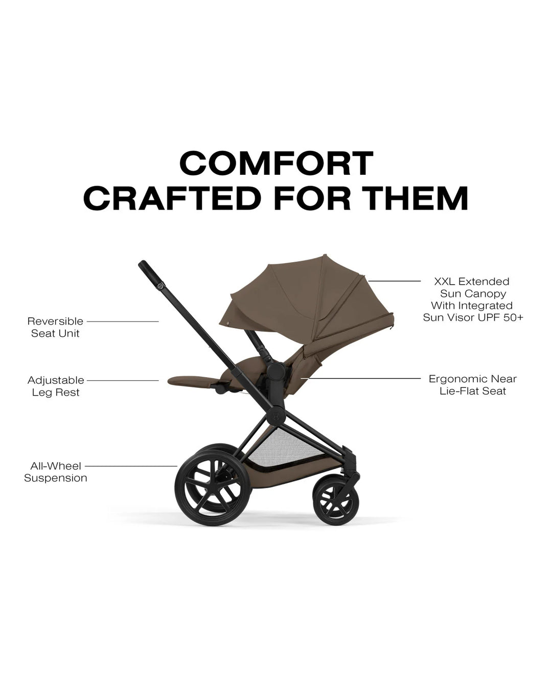 Cybex PRIAM Stroller