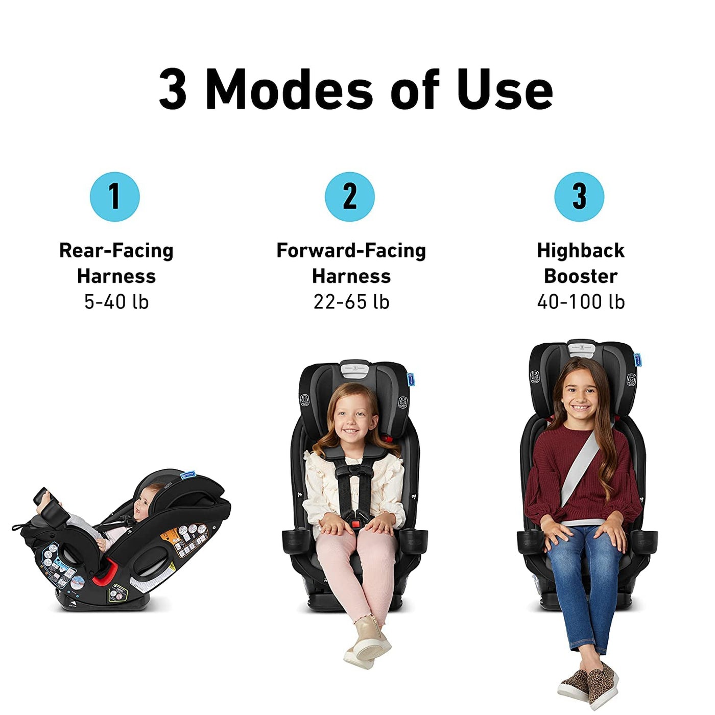 Graco SlimFit3 LX 3 in 1 Car Seat