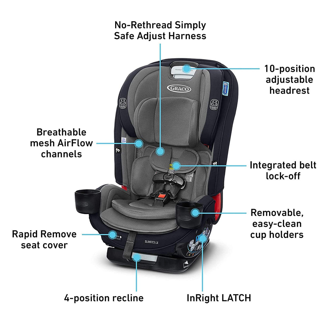 Graco SlimFit3 LX 3 in 1 Car Seat