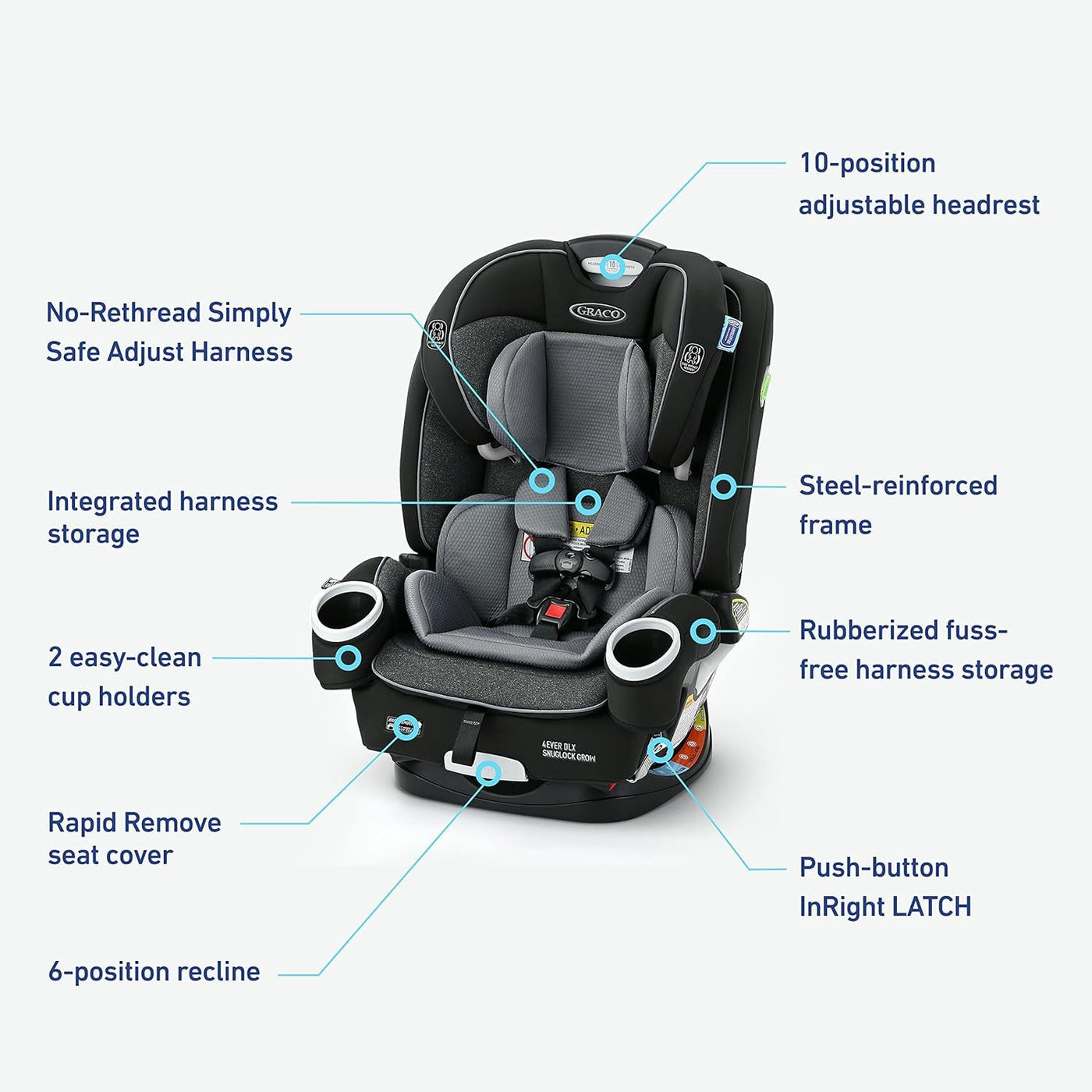 Graco 4Ever DLX SnugLock Grow 4-in-1 Car Seat