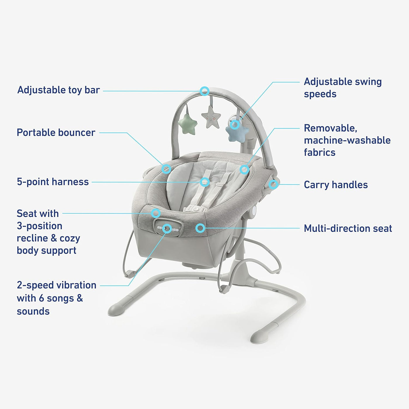 Graco Soothe 'n Sway LX Swing with Portable Bouncer