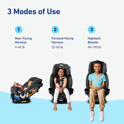 Graco Turn2Me™ 3 in 1 Rotating Car Seat