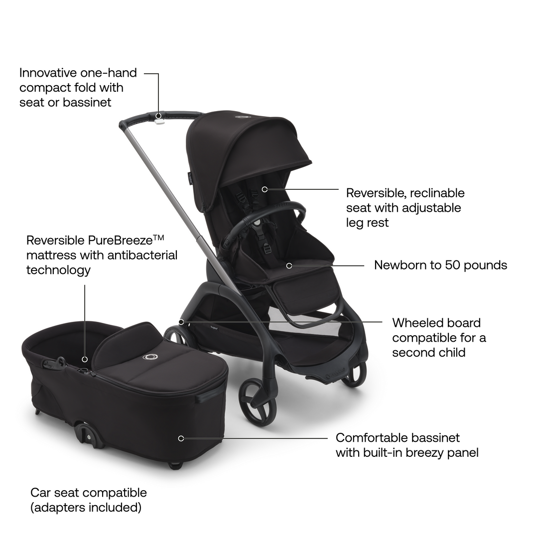 Bugaboo Dragonfly Complete Stroller with Bassinet – piccolinobaby