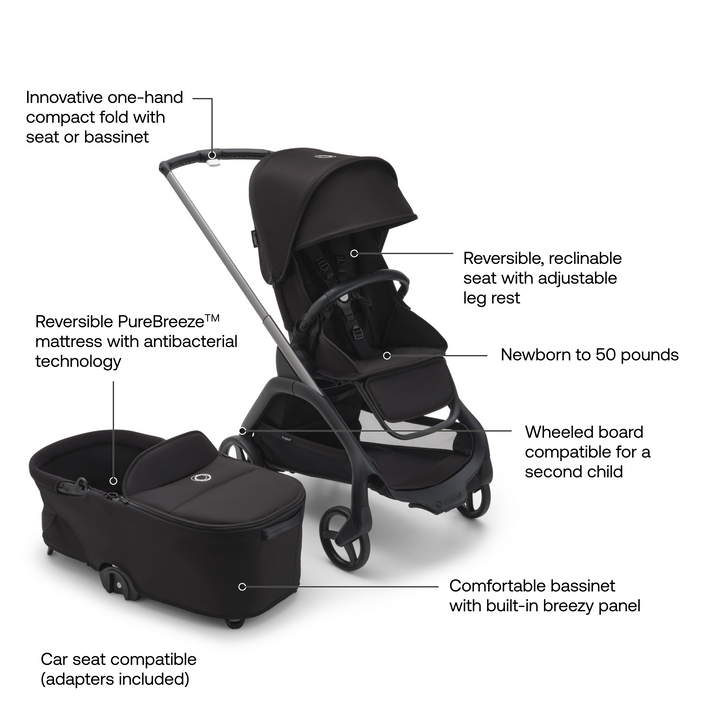 Bugaboo Dragonfly Complete Stroller with Bassinet – piccolinobaby