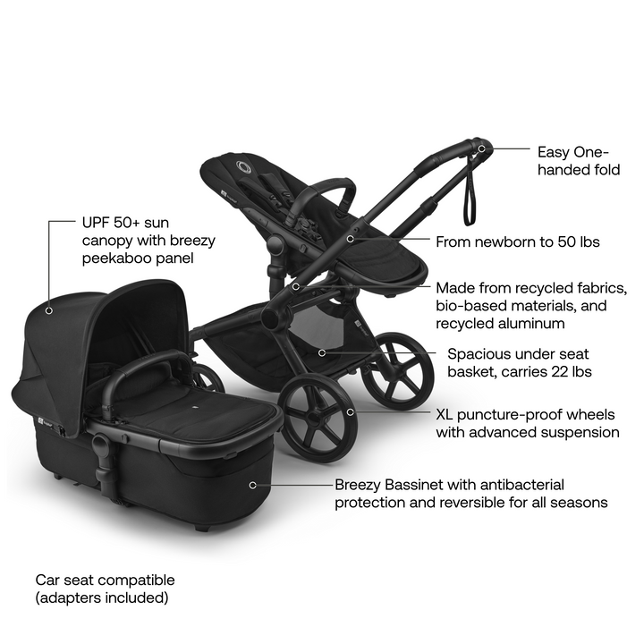 Bugaboo Fox 5 Renew