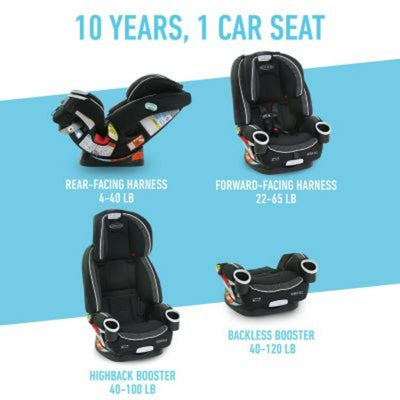 Graco 4Ever DLX 4-in-1 Convertible Car Seat