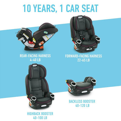 Graco 4Ever DLX 4 in 1 Convertible Car Seat