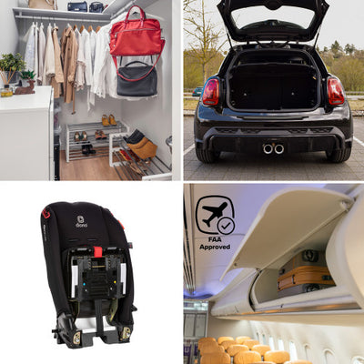Radian® 3R®