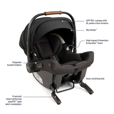 Nuna TRVL lx and PIPA urbn Travel System