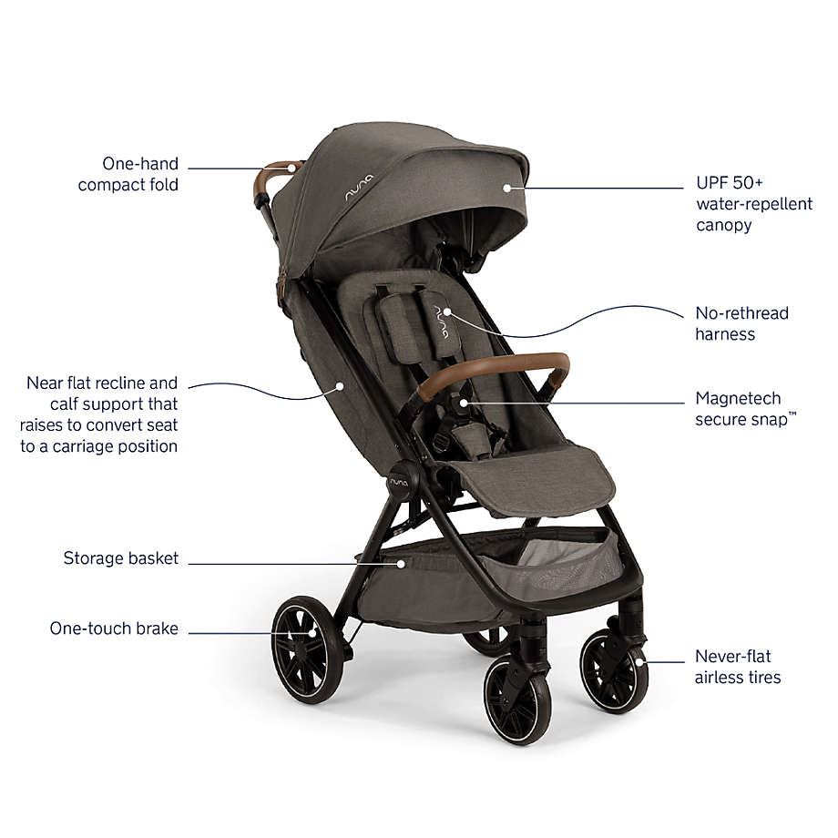 Nuna TRVL lx and PIPA urbn Travel System