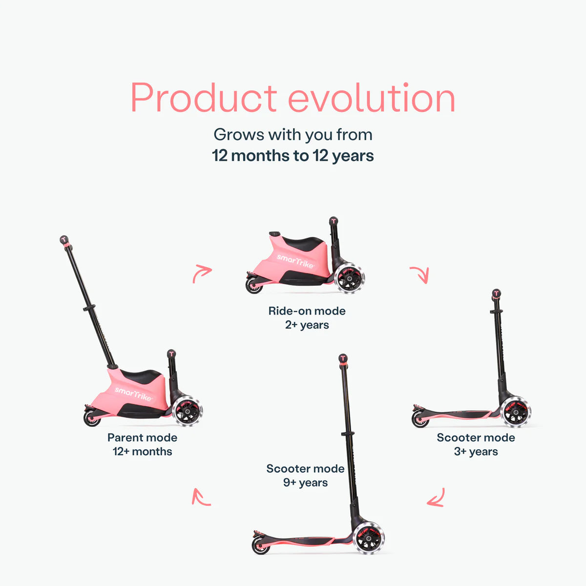 smarTrike Xtend Scooter ride on