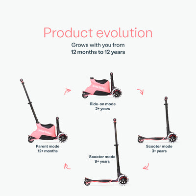 smarTrike Xtend Scooter ride on