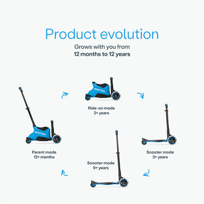 smarTrike Xtend Scooter ride on