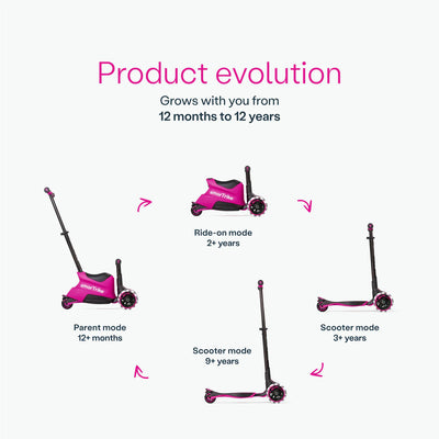 smarTrike Xtend Scooter ride on