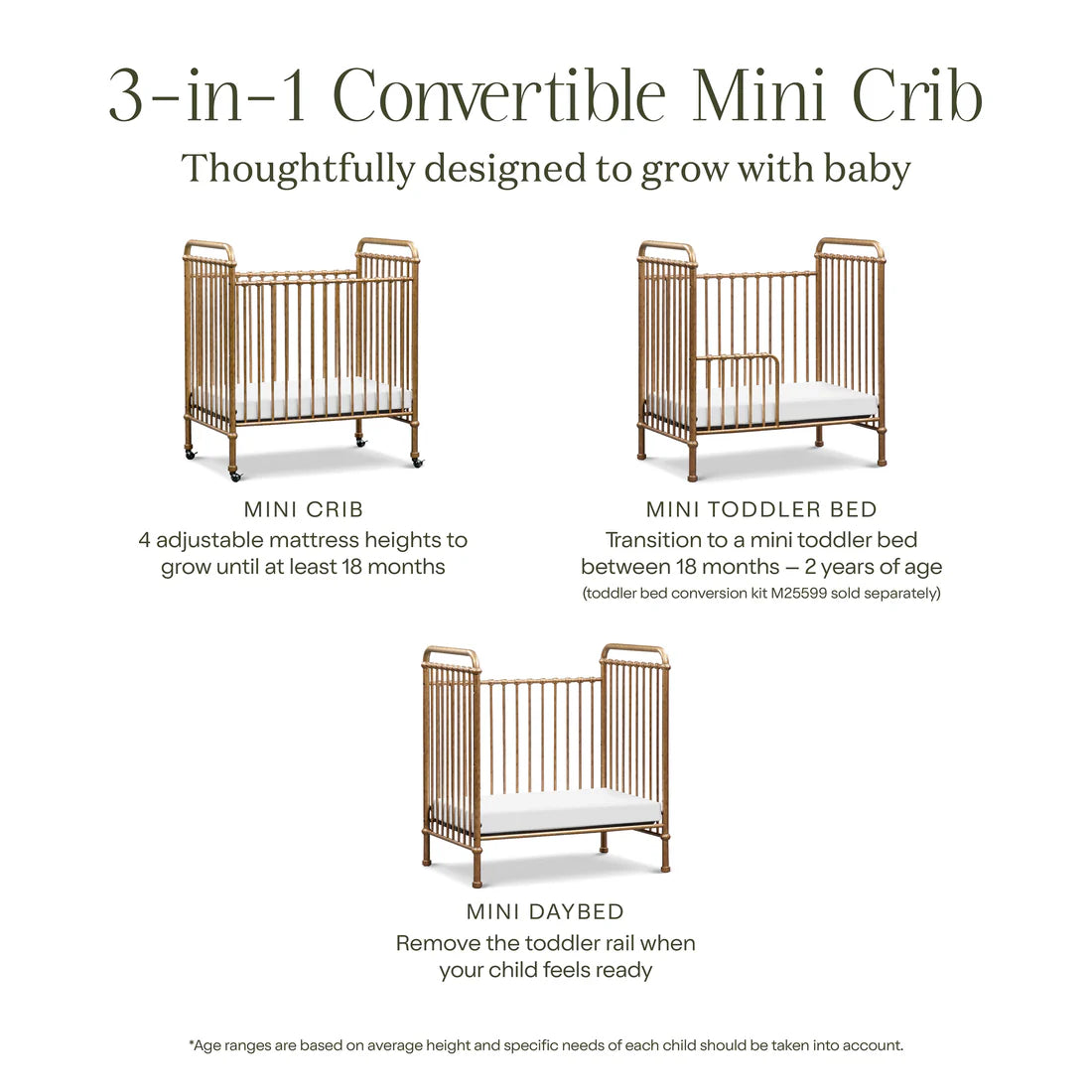 Abigail 3 in 1 Convertible Mini Crib