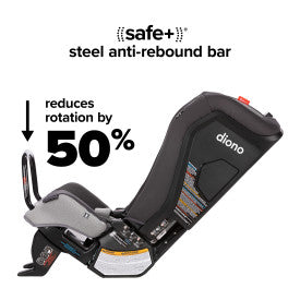 Radian® 3RXT® SafePlus®