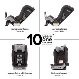 Radian® 3RXT® SafePlus®