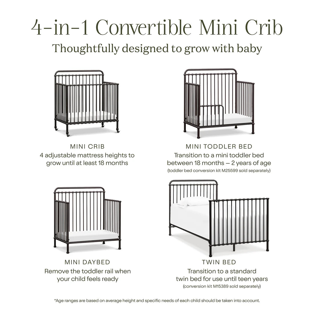 Winston 4 in 1 Convertible Mini Crib