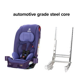 Radian® 3R®
