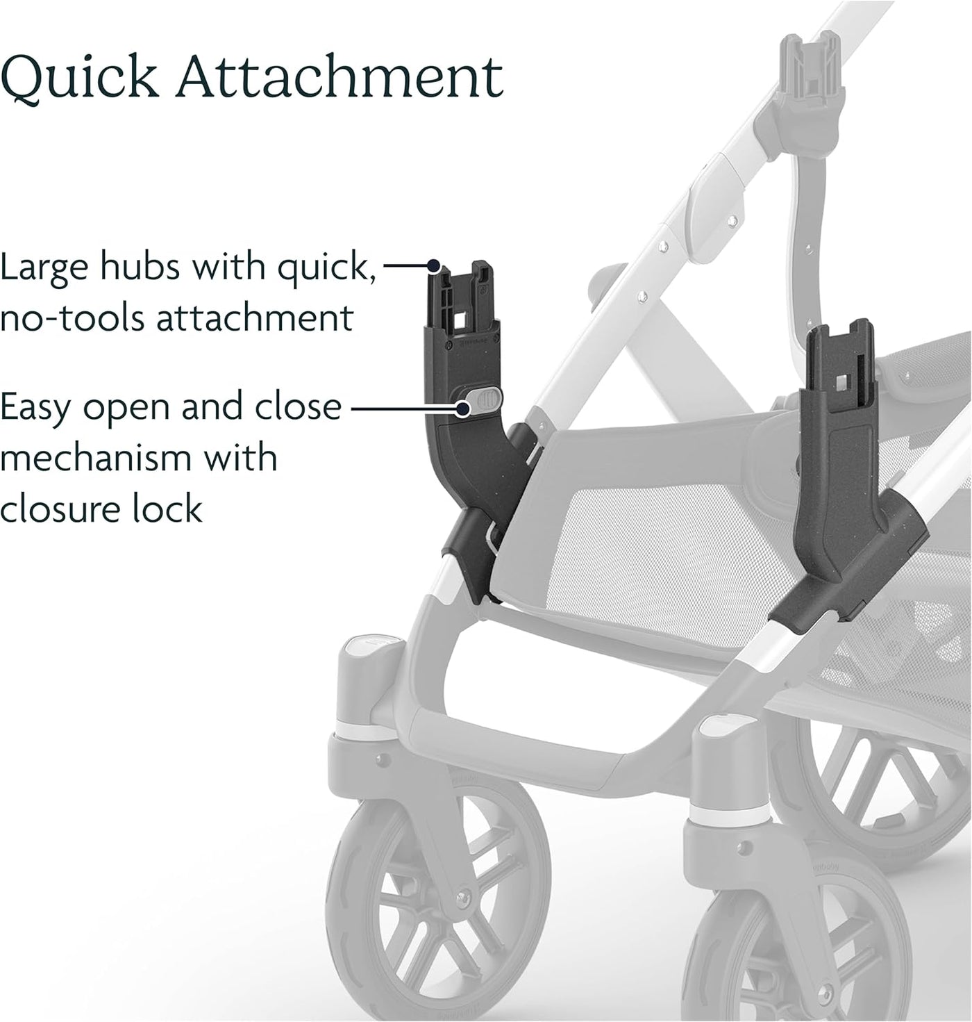 UPPAbaby Lower Adapters for Vista/Vista V2/Vista V3 – piccolinobaby