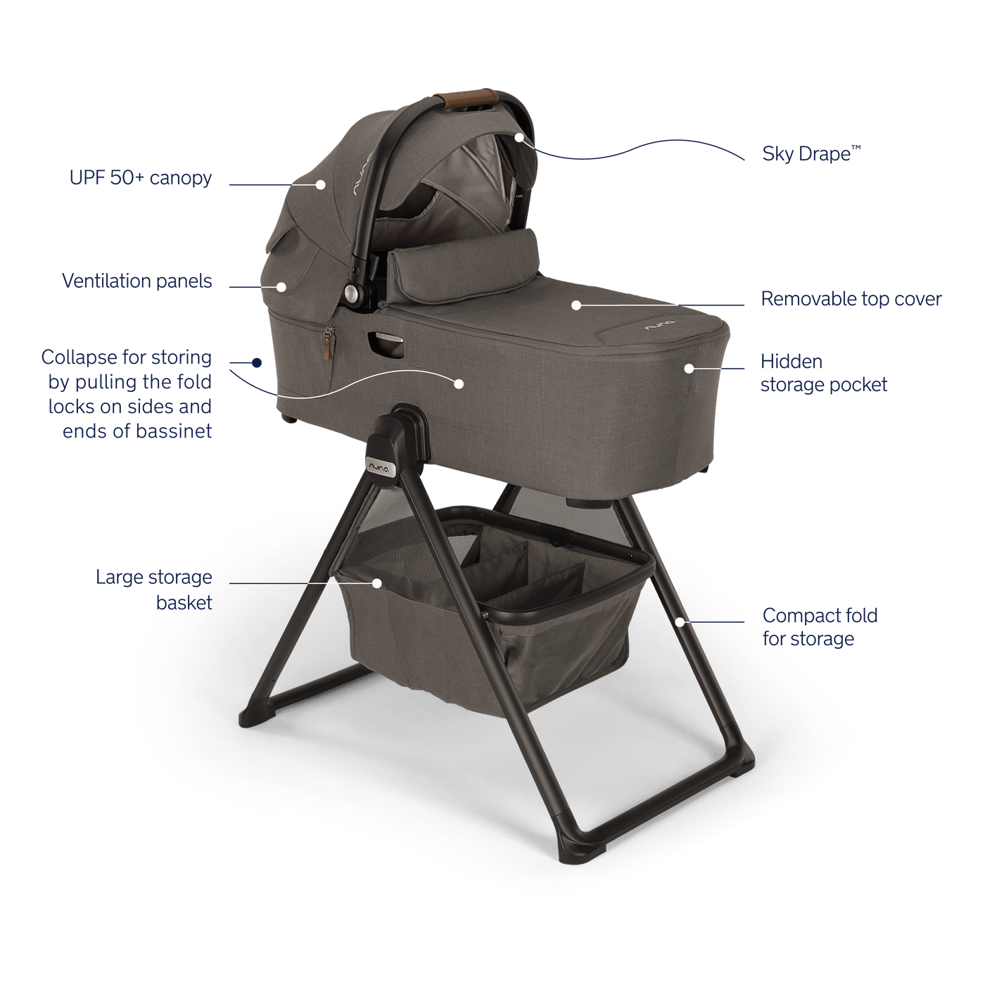 Nuna DEMI next bassinet + stand