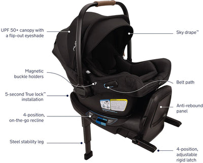 Nuna PIPA aire RX Infant Car Seat and RELX Base