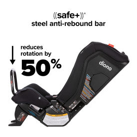 Radian® 3RXT® SafePlus®