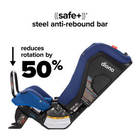 Radian® 3RXT® SafePlus®