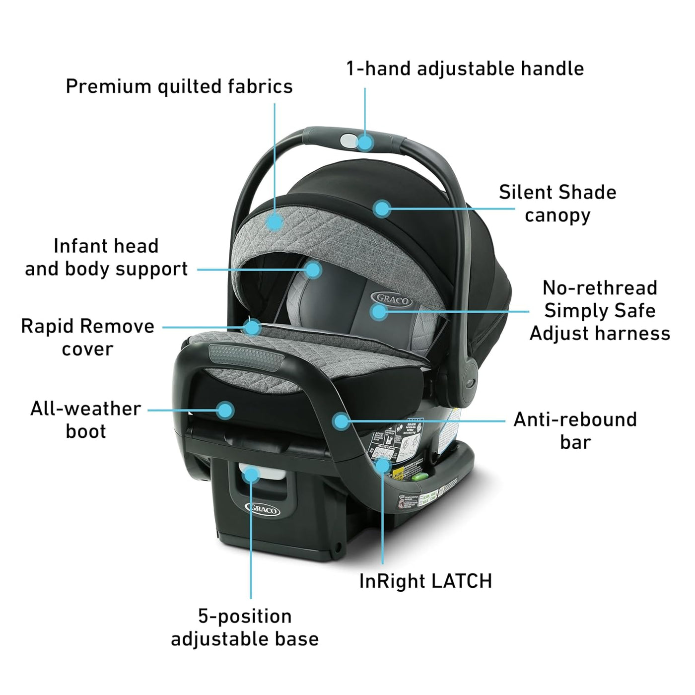 GRACO SnugRide SnugFit 35 Elite Infant Car Seat