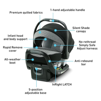 GRACO SnugRide SnugFit 35 Elite Infant Car Seat