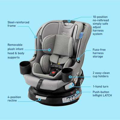 Graco EasyTurn 360 2 in 1 Convertible Car Seat