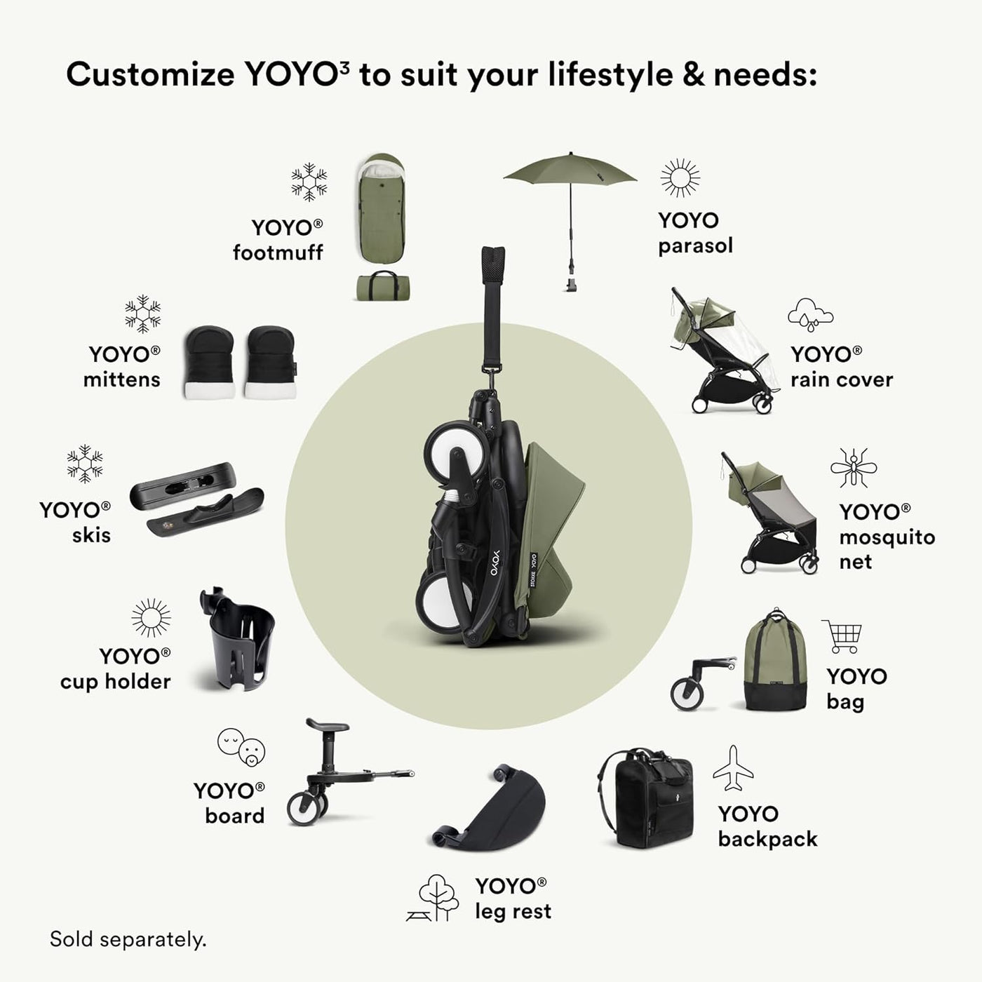 Stokke YOYO Board – piccolinobaby