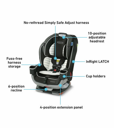 Graco Extend2Fit 3-in-1 Car Seat in Hamilton