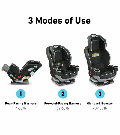 Graco Extend2Fit 3 in 1 Car Seat in Hamilton