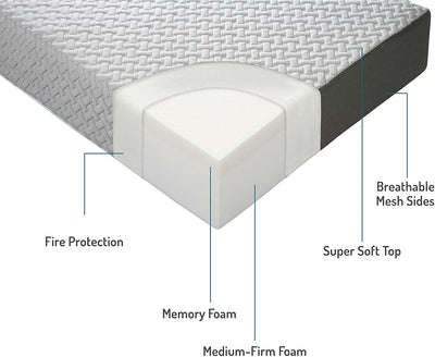 Milliard 6 Inch Memory Foam Tri Folding Mattress with Ultra Soft Removable Cover and NonSlip Bottom 75"x31"
