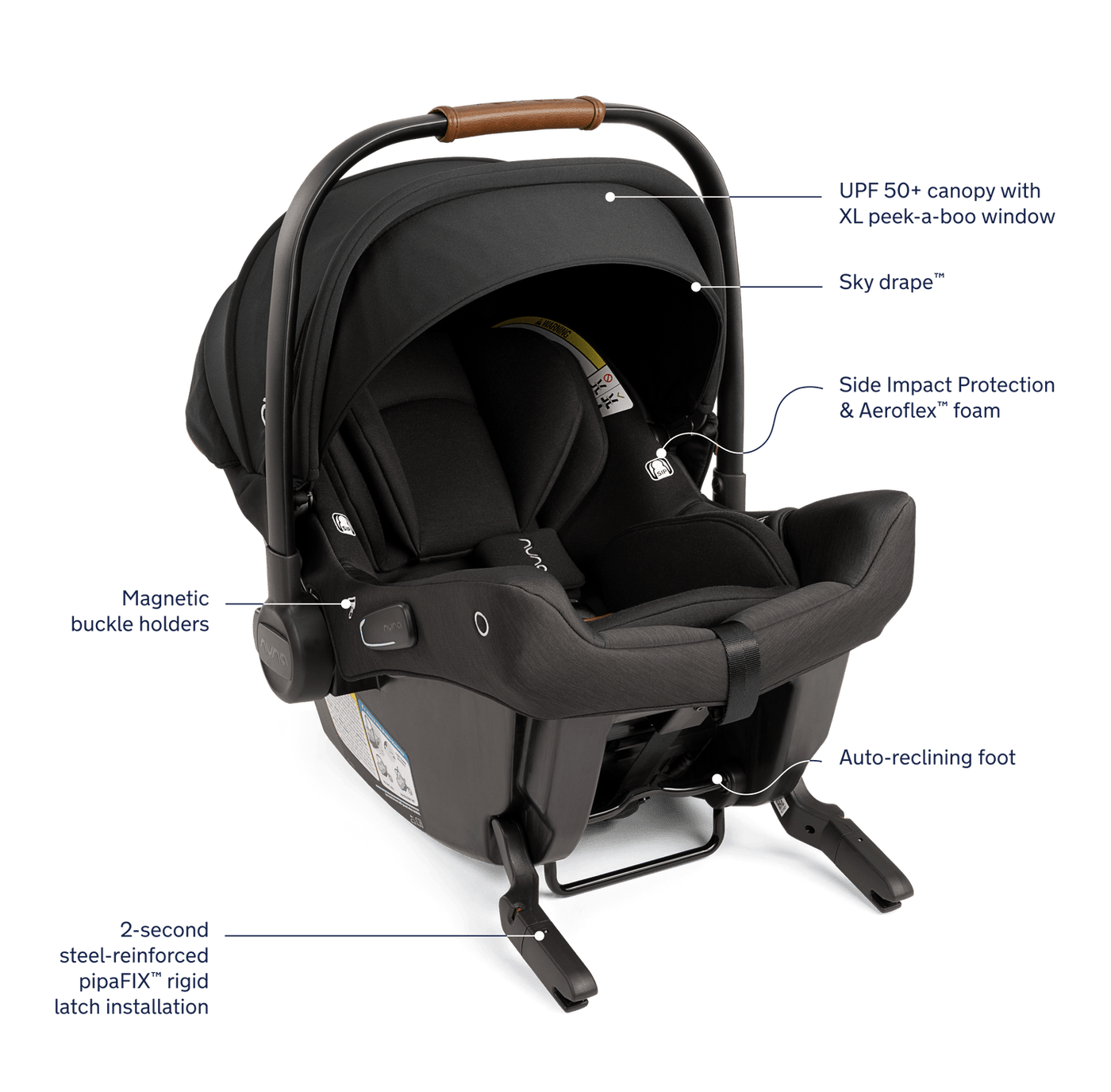 Nuna Pipa urbn + MIXX next Travel System