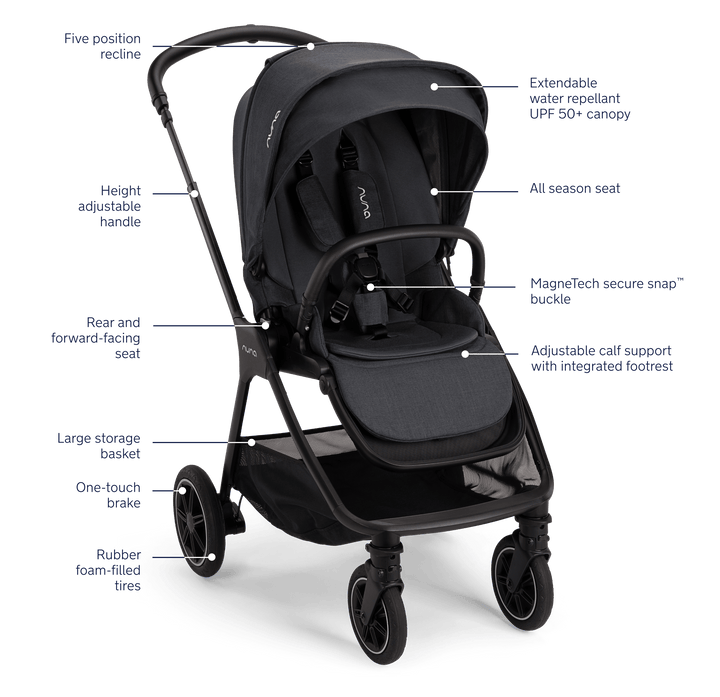 Nuna TRIV next + PIPA urbn – piccolinobaby